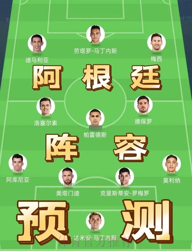 世界杯阵容分析入口