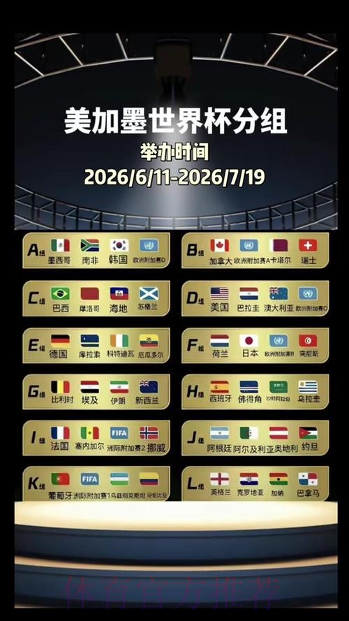 2026美加墨世界杯美国什么时候开始