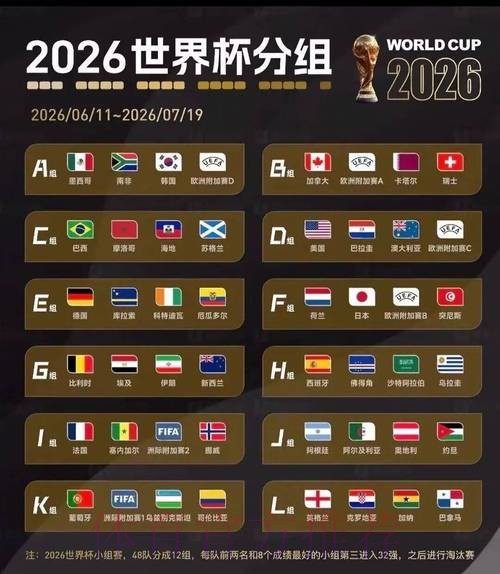 2026美加墨世界杯实时比分是否免费