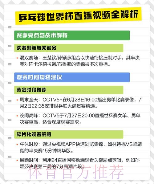 世界杯直播入口推荐