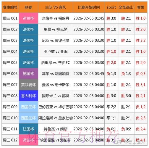 世界杯博彩平台：安全可靠的支付解决方案