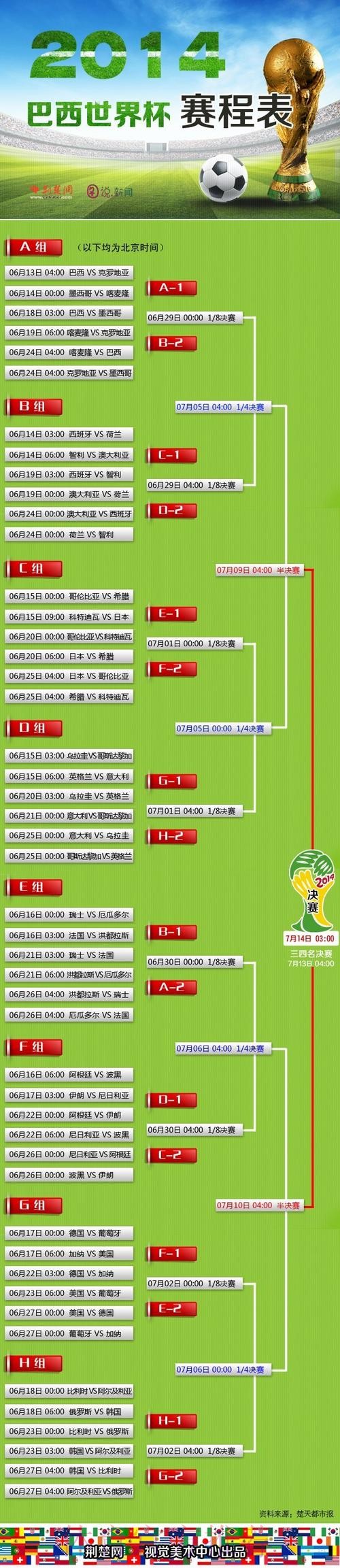 世界杯外围投注指南：高胜率注单策略推荐