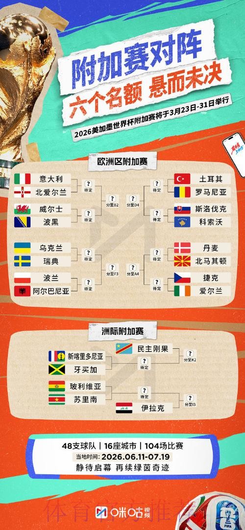 世界杯滚球免费攻略大全